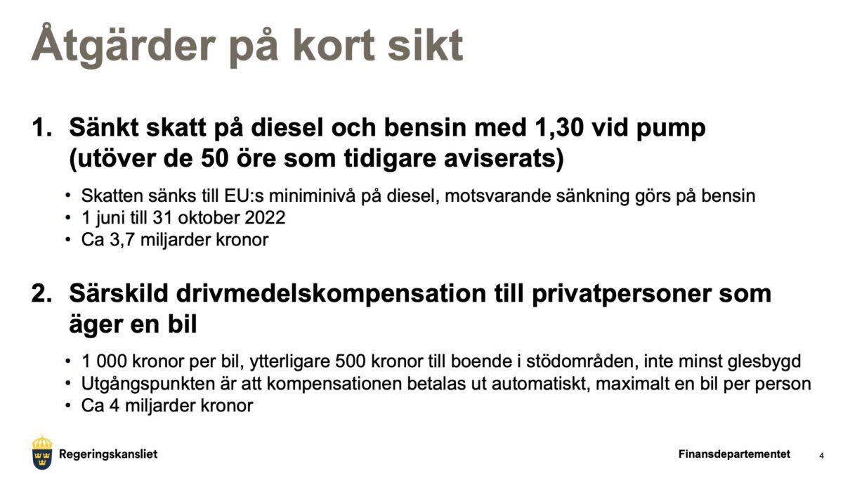 Regeringens presentation av åtgärder: Sänkt bränsleskatt och 1000 kr till bilister