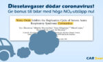 Kväveoxid (dieselavgaser) dödar Coronavirus. Bonus-Malus-systemet bör genast göras om till förmån för dieselbilar med höga utsläpp!
